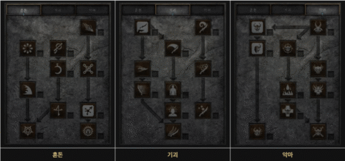 디아블로2 악마술사 육성