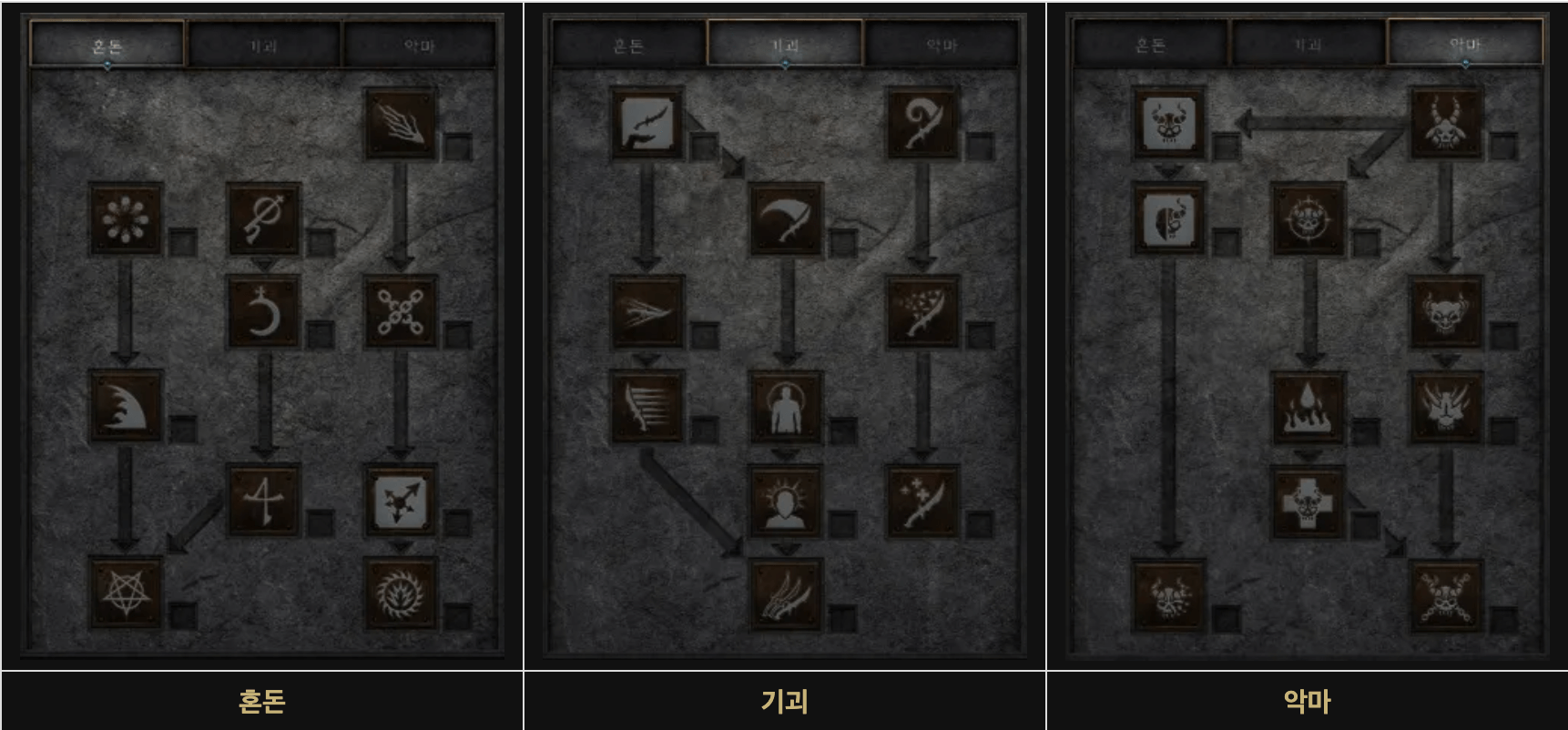 디아블로2 악마술사 육성