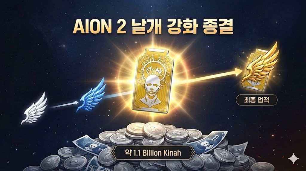 아이온2 날개 강화